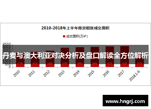 丹麦与澳大利亚对决分析及盘口解读全方位解析