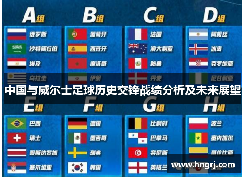 中国与威尔士足球历史交锋战绩分析及未来展望