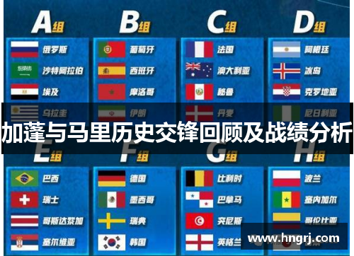加蓬与马里历史交锋回顾及战绩分析